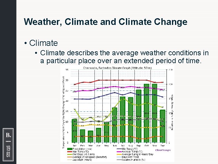 Weather, Climate and Climate Change • Climate describes the average weather conditions in a