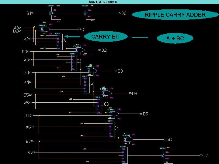 RIPPLE CARRY ADDER CARRY BIT A + BC 