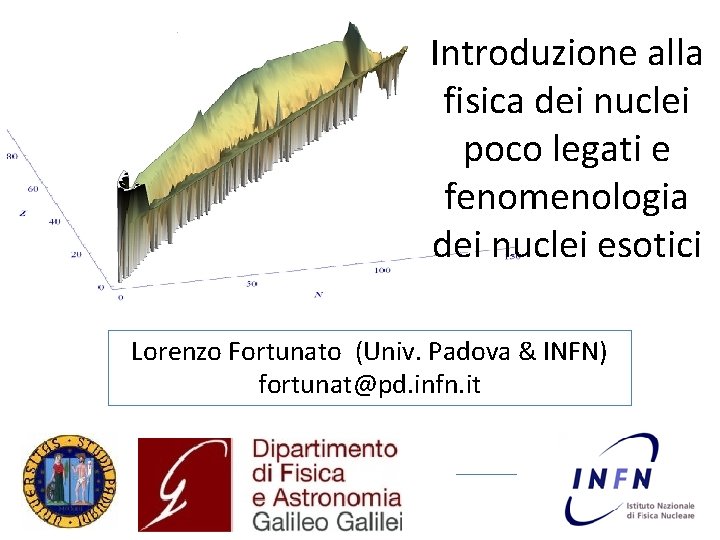Introduzione alla fisica dei nuclei poco legati e fenomenologia dei nuclei esotici Lorenzo Fortunato