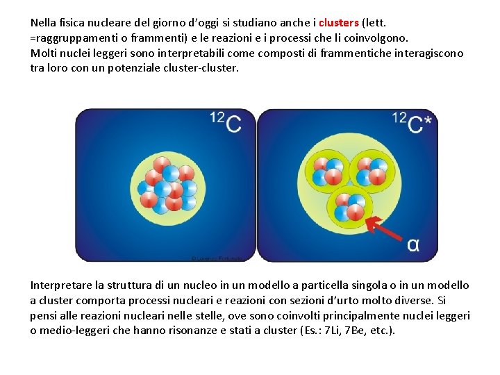 Nella fisica nucleare del giorno d’oggi si studiano anche i clusters (lett. =raggruppamenti o