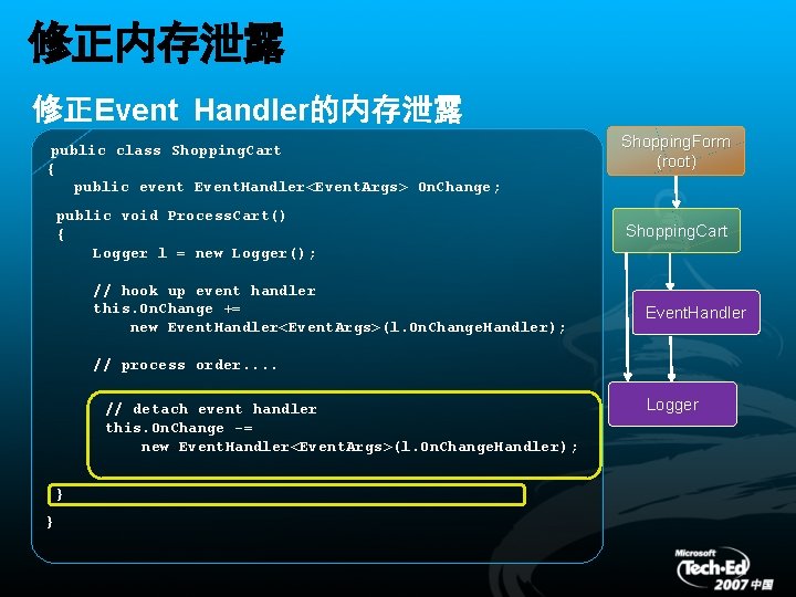 修正内存泄露 修正Event Handler的内存泄露 public class Shopping. Cart { public event Event. Handler<Event. Args> On.