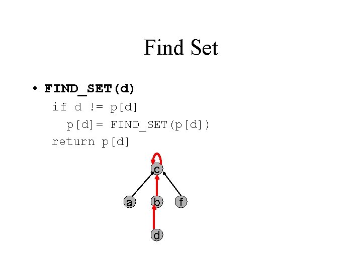 Find Set • FIND_SET(d) if d != p[d]= FIND_SET(p[d]) return p[d] c a b