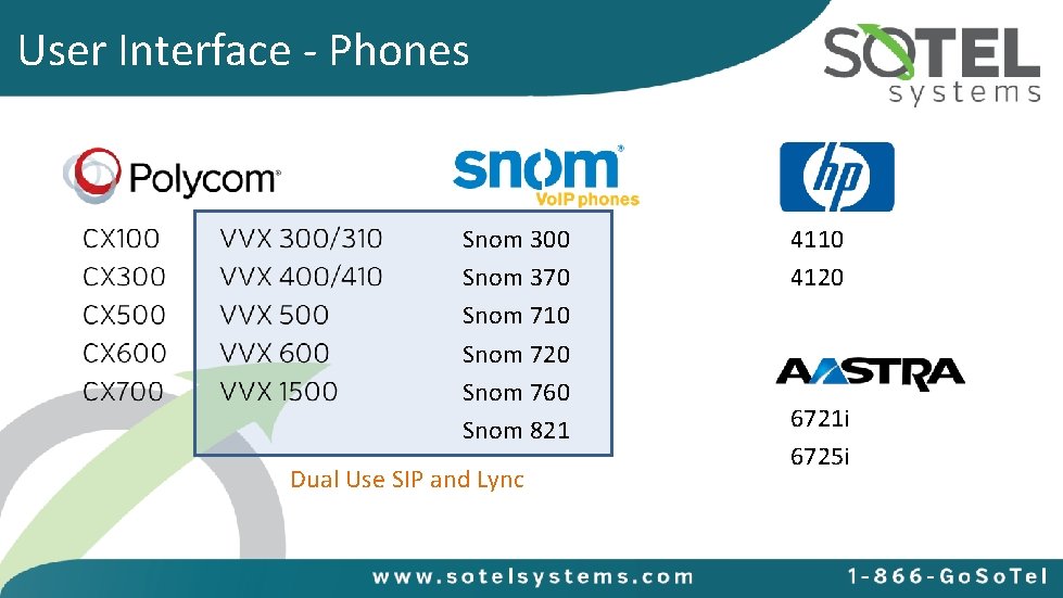 User Interface - Phones Snom 300 Snom 370 Snom 710 Snom 720 Snom 760