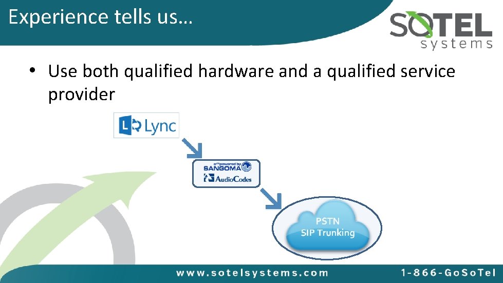 Experience tells us… • Use both qualified hardware and a qualified service provider 