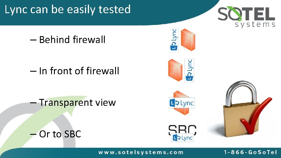 Lync can be easily tested – Behind firewall – In front of firewall –
