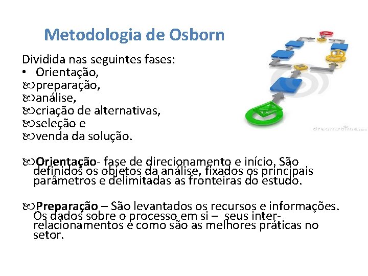Metodologia de Osborn Dividida nas seguintes fases: • Orientação, preparação, análise, criação de alternativas,