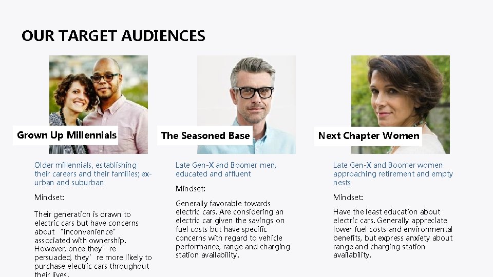 OUR TARGET AUDIENCES Grown Up Millennials Older millennials, establishing their careers and their families;