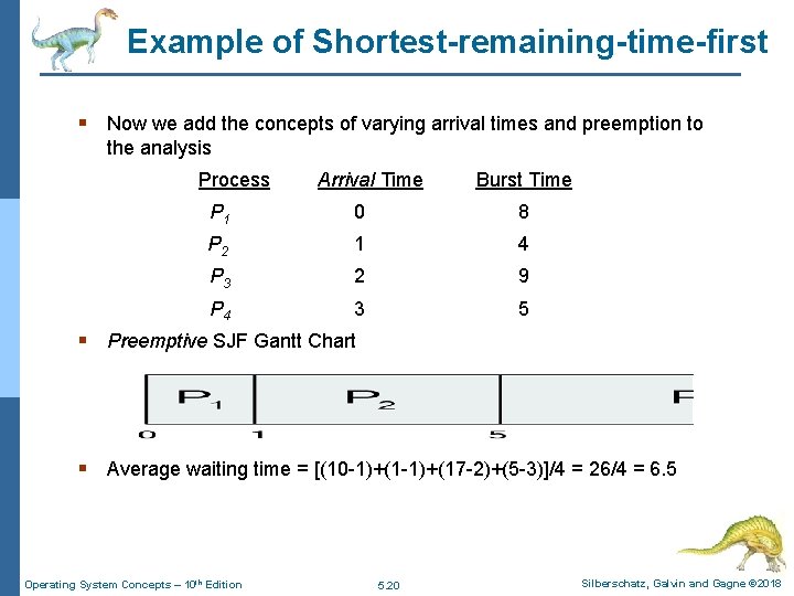 Example of Shortest-remaining-time-first § Now we add the concepts of varying arrival times and