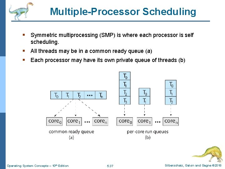 Multiple-Processor Scheduling § Symmetric multiprocessing (SMP) is where each processor is self scheduling. §