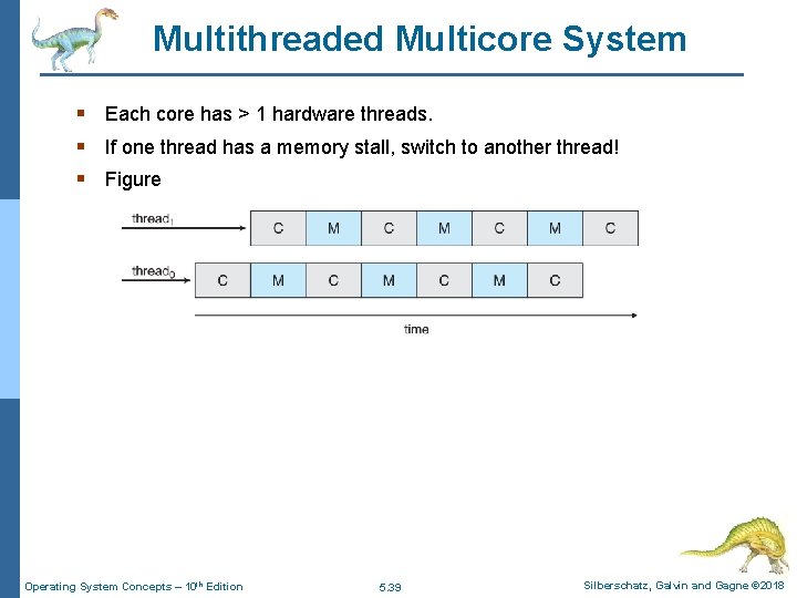 Multithreaded Multicore System § Each core has > 1 hardware threads. § If one