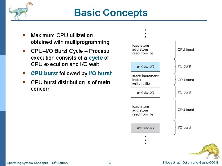 Basic Concepts § Maximum CPU utilization obtained with multiprogramming § CPU–I/O Burst Cycle –