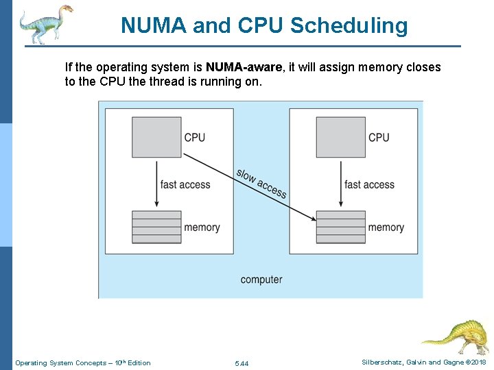 NUMA and CPU Scheduling If the operating system is NUMA-aware, it will assign memory