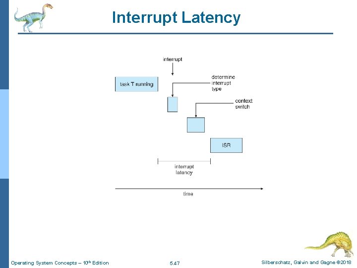 Interrupt Latency Operating System Concepts – 10 th Edition 5. 47 Silberschatz, Galvin and