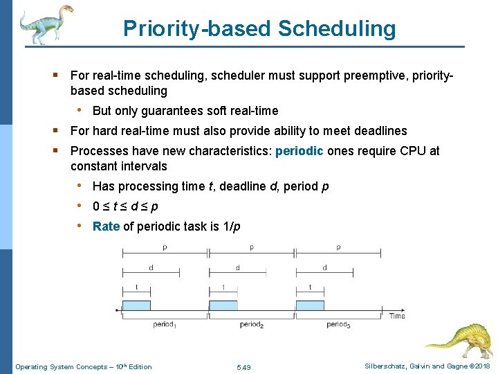 Priority-based Scheduling § For real-time scheduling, scheduler must support preemptive, prioritybased scheduling • But