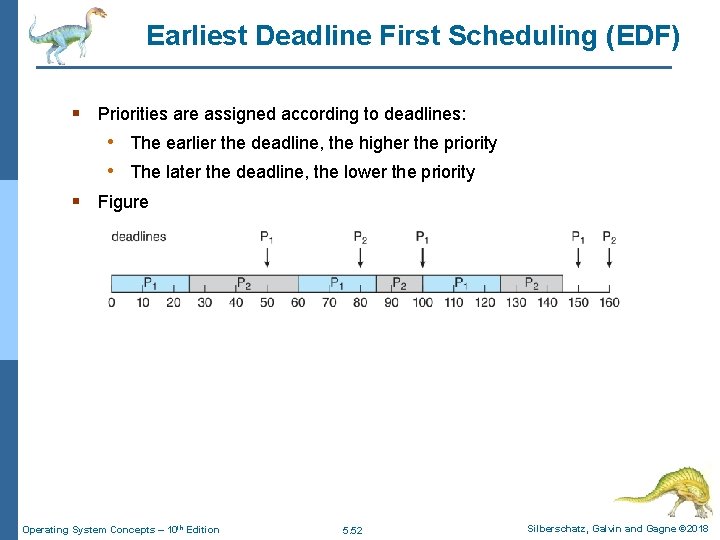 Earliest Deadline First Scheduling (EDF) § Priorities are assigned according to deadlines: • The