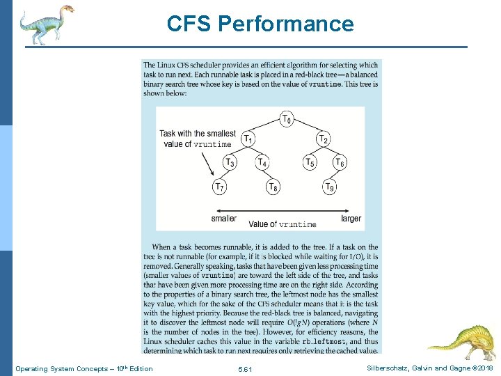 CFS Performance Operating System Concepts – 10 th Edition 5. 61 Silberschatz, Galvin and