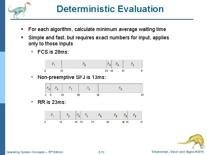 Deterministic Evaluation § For each algorithm, calculate minimum average waiting time § Simple and