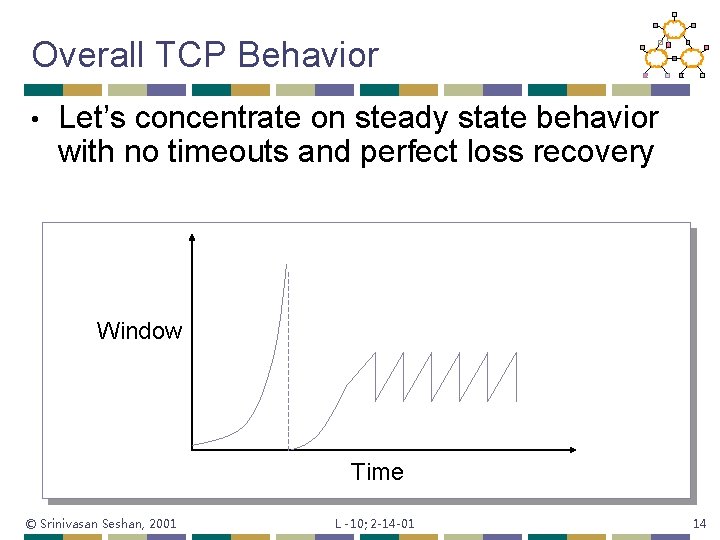 Overall TCP Behavior • Let’s concentrate on steady state behavior with no timeouts and