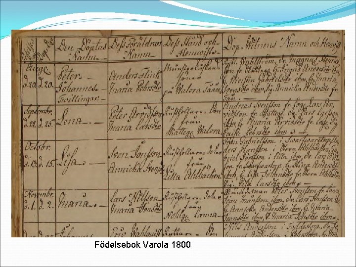 Födelsebok Varola 1800 