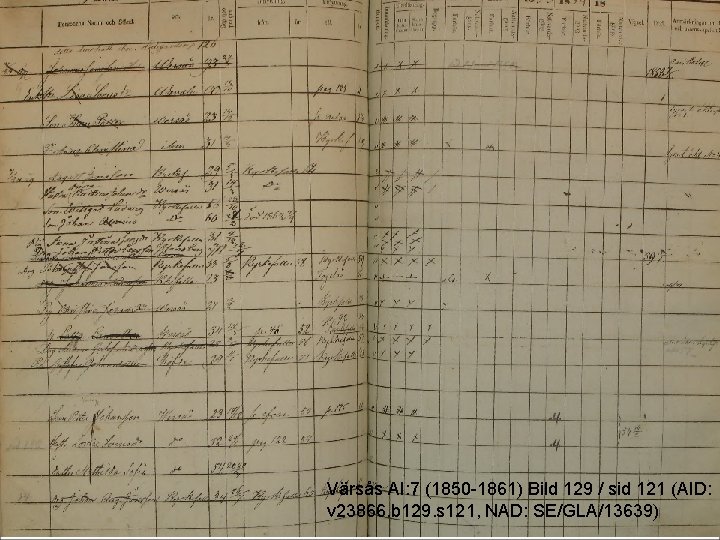 Värsås AI: 7 (1850 -1861) Bild 129 / sid 121 (AID: v 23866. b