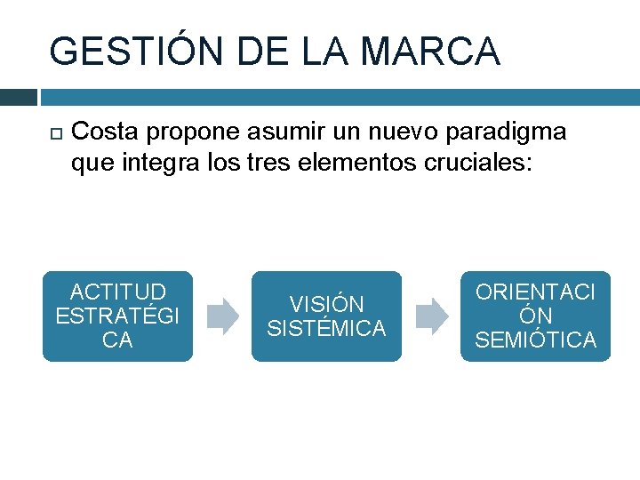 GESTIÓN DE LA MARCA Costa propone asumir un nuevo paradigma que integra los tres