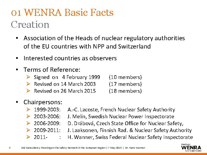 01 WENRA Basic Facts Creation • Association of the Heads of nuclear regulatory authorities