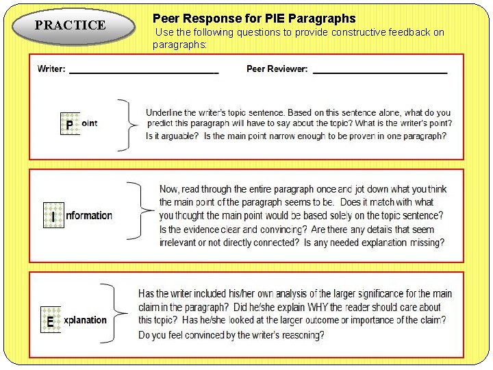 PRACTICE Peer Response for PIE Paragraphs Use the following questions to provide constructive feedback