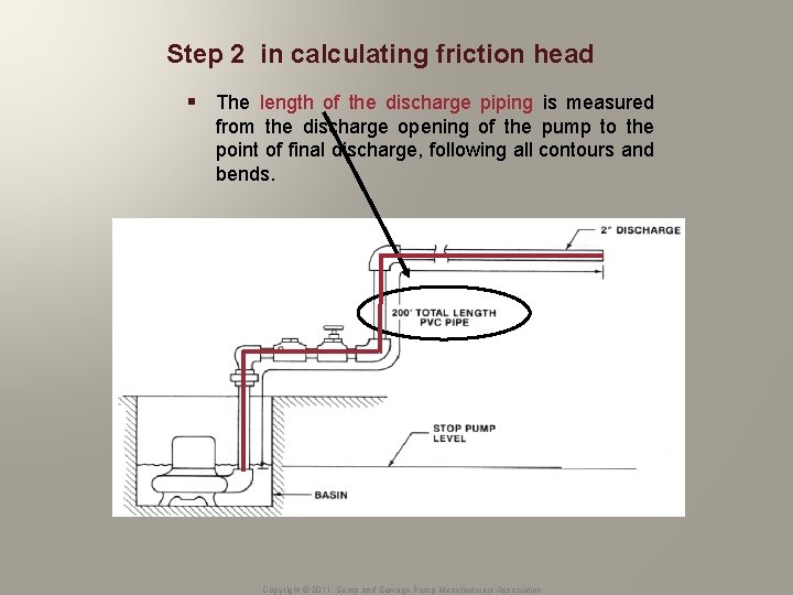 Step 2 in calculating friction head § The length of the discharge piping is