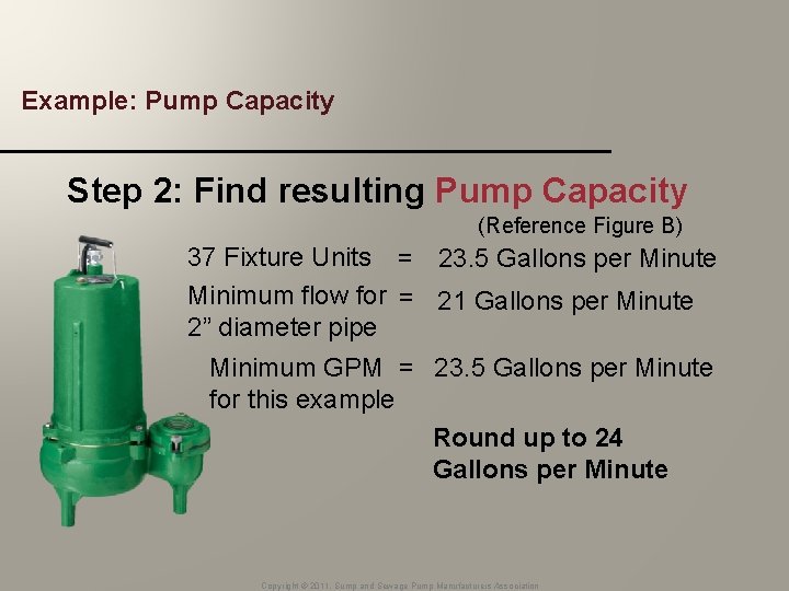 Example: Pump Capacity Step 2: Find resulting Pump Capacity (Reference Figure B) 37 Fixture