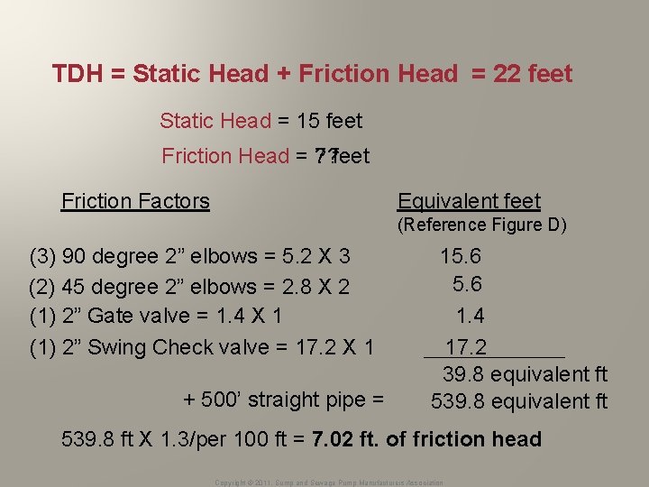 TDH = Static Head + Friction Head = 22 feet Static Head = 15