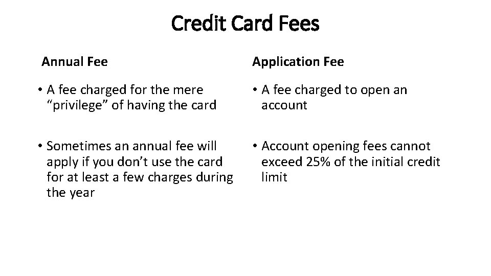 Credit Card Fees Annual Fee Application Fee • A fee charged for the mere