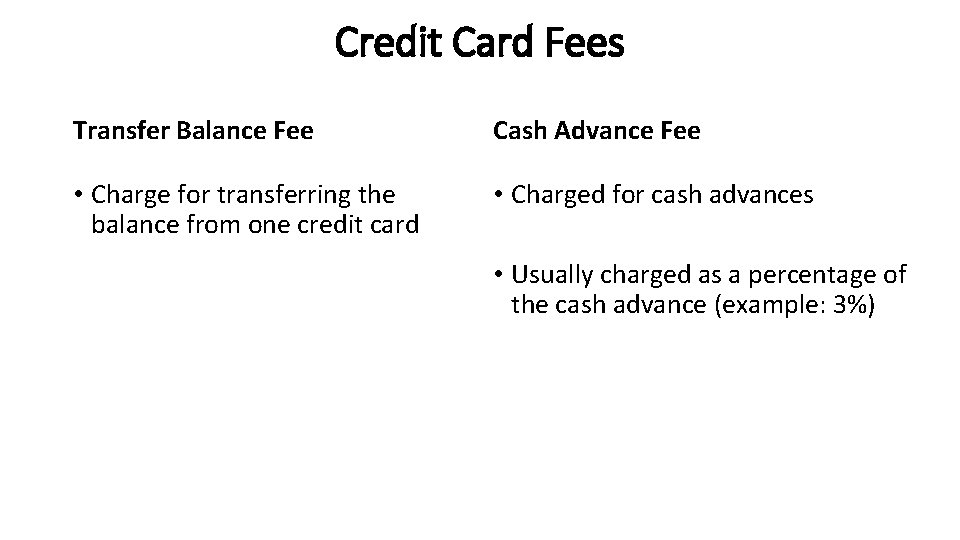 Credit Card Fees Transfer Balance Fee Cash Advance Fee • Charge for transferring the