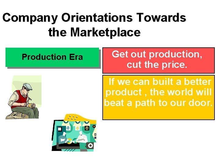 Company Orientations Towards the Marketplace Production Era Get out production, cut the price. If