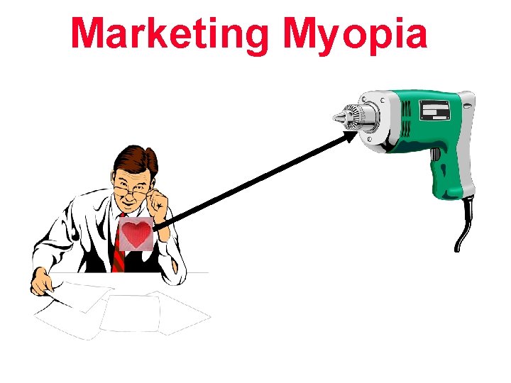 Marketing Myopia 