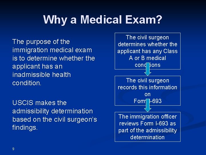 Why a Medical Exam? The purpose of the immigration medical exam is to determine