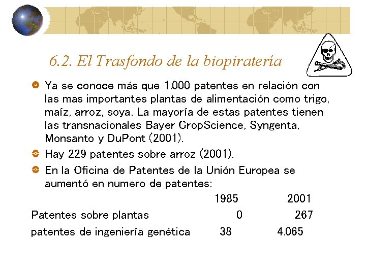 6. 2. El Trasfondo de la biopiratería Ya se conoce más que 1. 000