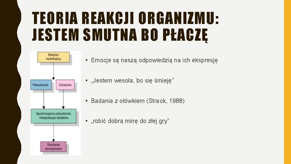 TEORIA REAKCJI ORGANIZMU: JESTEM SMUTNA BO PŁACZĘ • Emocje są naszą odpowiedzią na ich TEORIA REAKCJI ORGANIZMU: JESTEM SMUTNA BO PŁACZĘ • Emocje są naszą odpowiedzią na ich