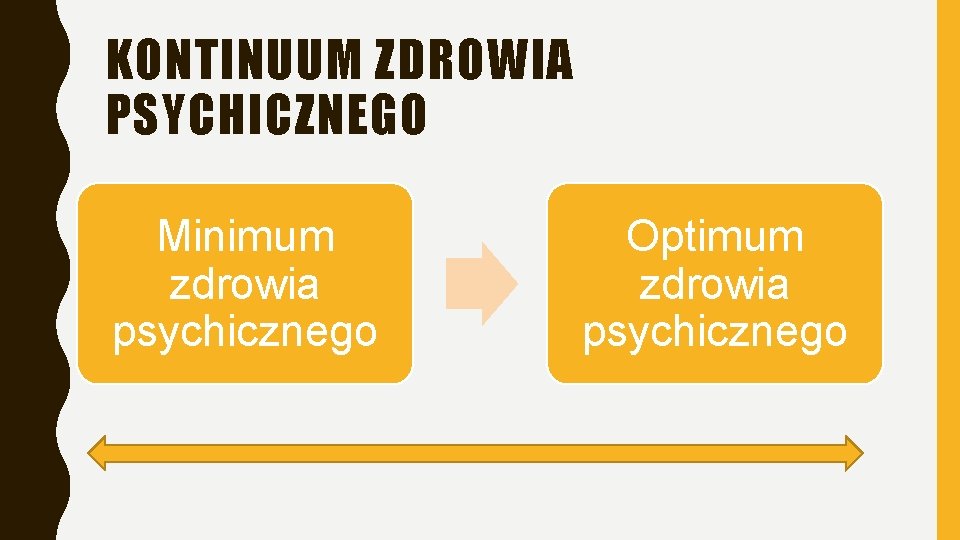 KONTINUUM ZDROWIA PSYCHICZNEGO Minimum zdrowia psychicznego Optimum zdrowia psychicznego KONTINUUM ZDROWIA PSYCHICZNEGO Minimum zdrowia psychicznego Optimum zdrowia psychicznego