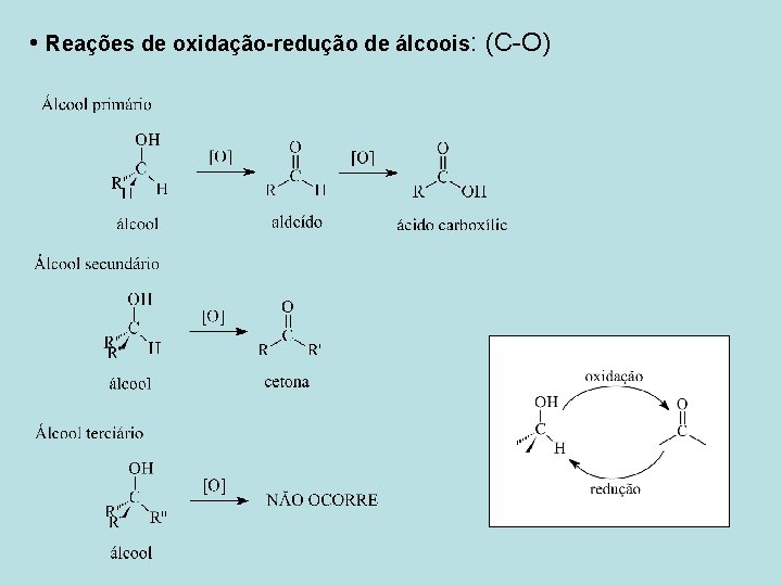  • Reações de oxidação-redução de álcoois: (C-O) 