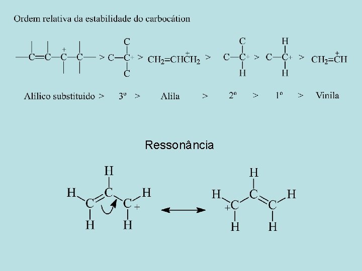 Ressonância 