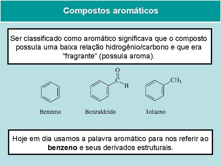 Compostos aromáticos Ser classificado como aromático significava que o composto possuía uma baixa relação