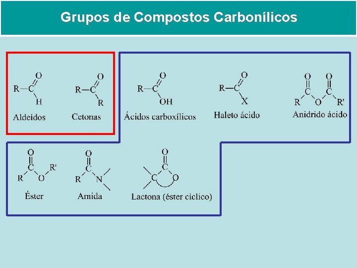 Grupos de Compostos Carbonílicos 