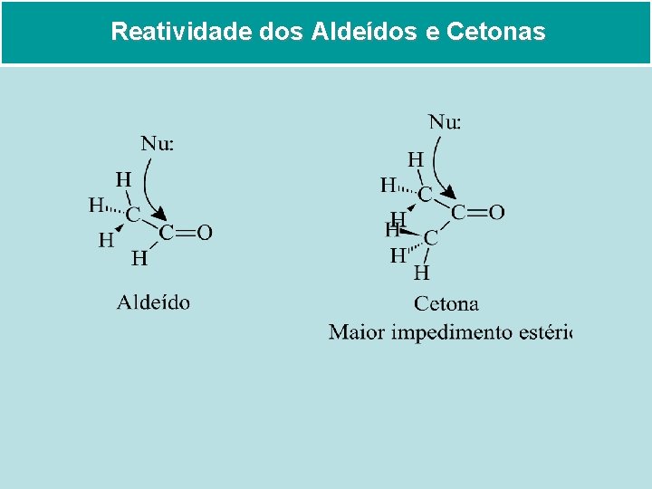 Reatividade dos Aldeídos e Cetonas 