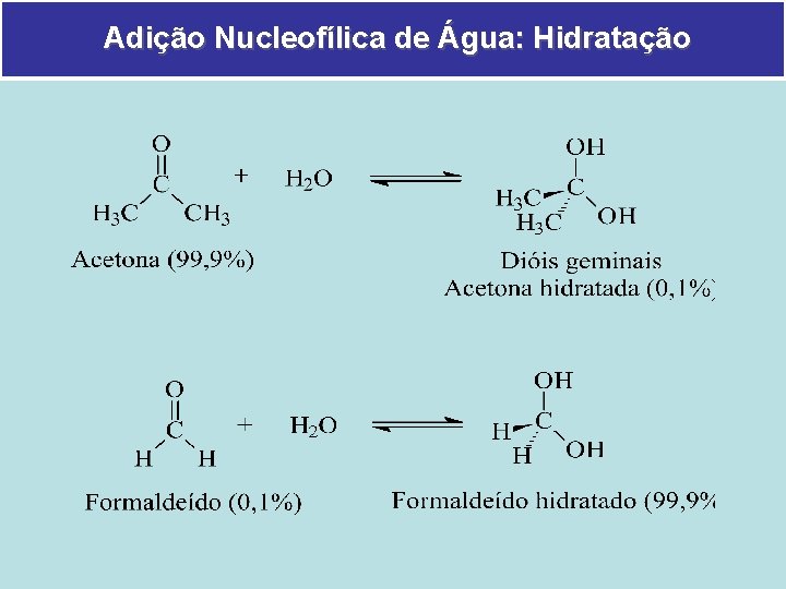 Adição Nucleofílica de Água: Hidratação 