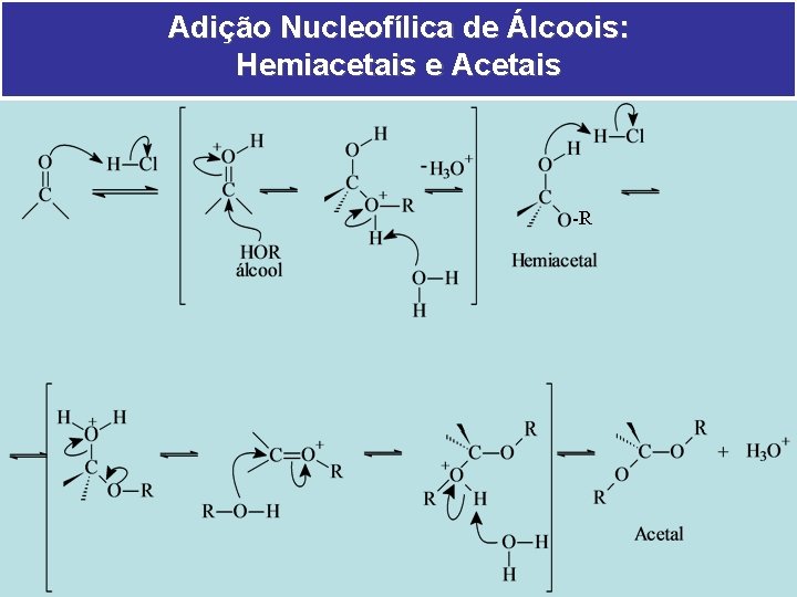 Adição Nucleofílica de Álcoois: Hemiacetais e Acetais -R 