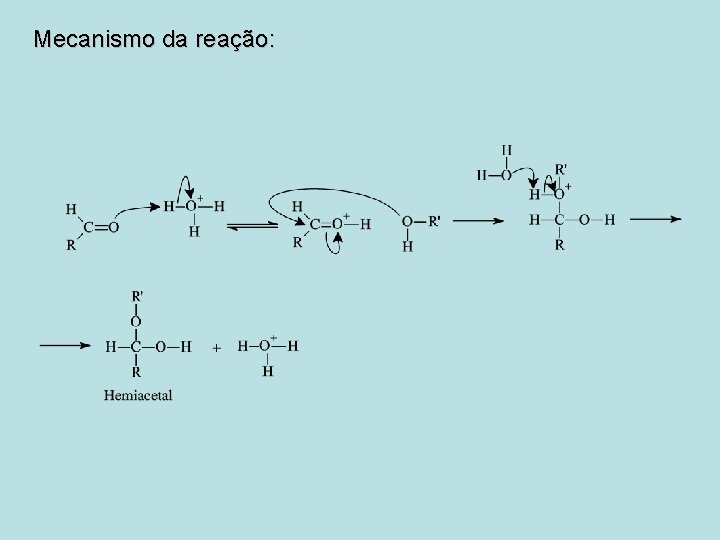 Mecanismo da reação: 