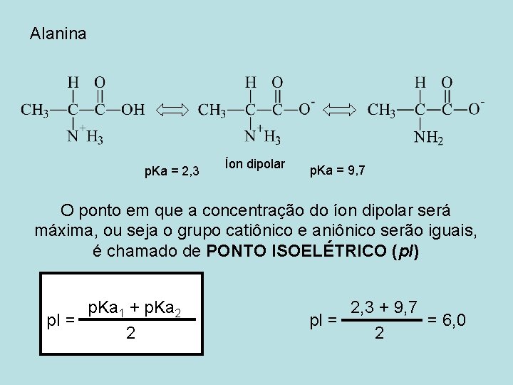 Alanina p. Ka = 2, 3 Íon dipolar p. Ka = 9, 7 O