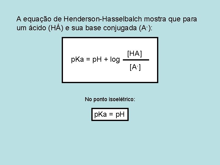 A equação de Henderson-Hasselbalch mostra que para um ácido (HÁ) e sua base conjugada