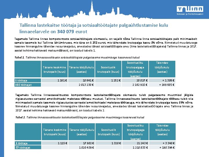 Tallinna lastekaitse töötaja ja sotsiaaltöötajate palgaühtlustamise kulu linnaeelarvele on 340 079 eurot Tagamaks Tallinnas