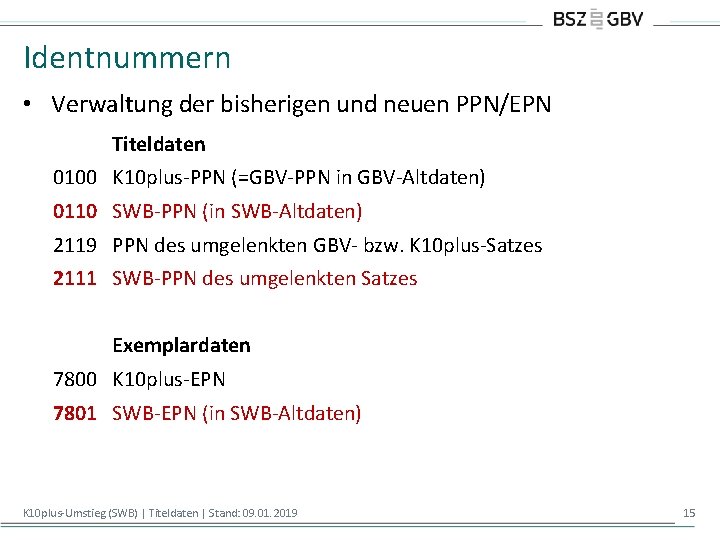 Identnummern • Verwaltung der bisherigen und neuen PPN/EPN Titeldaten 0100 K 10 plus-PPN (=GBV-PPN